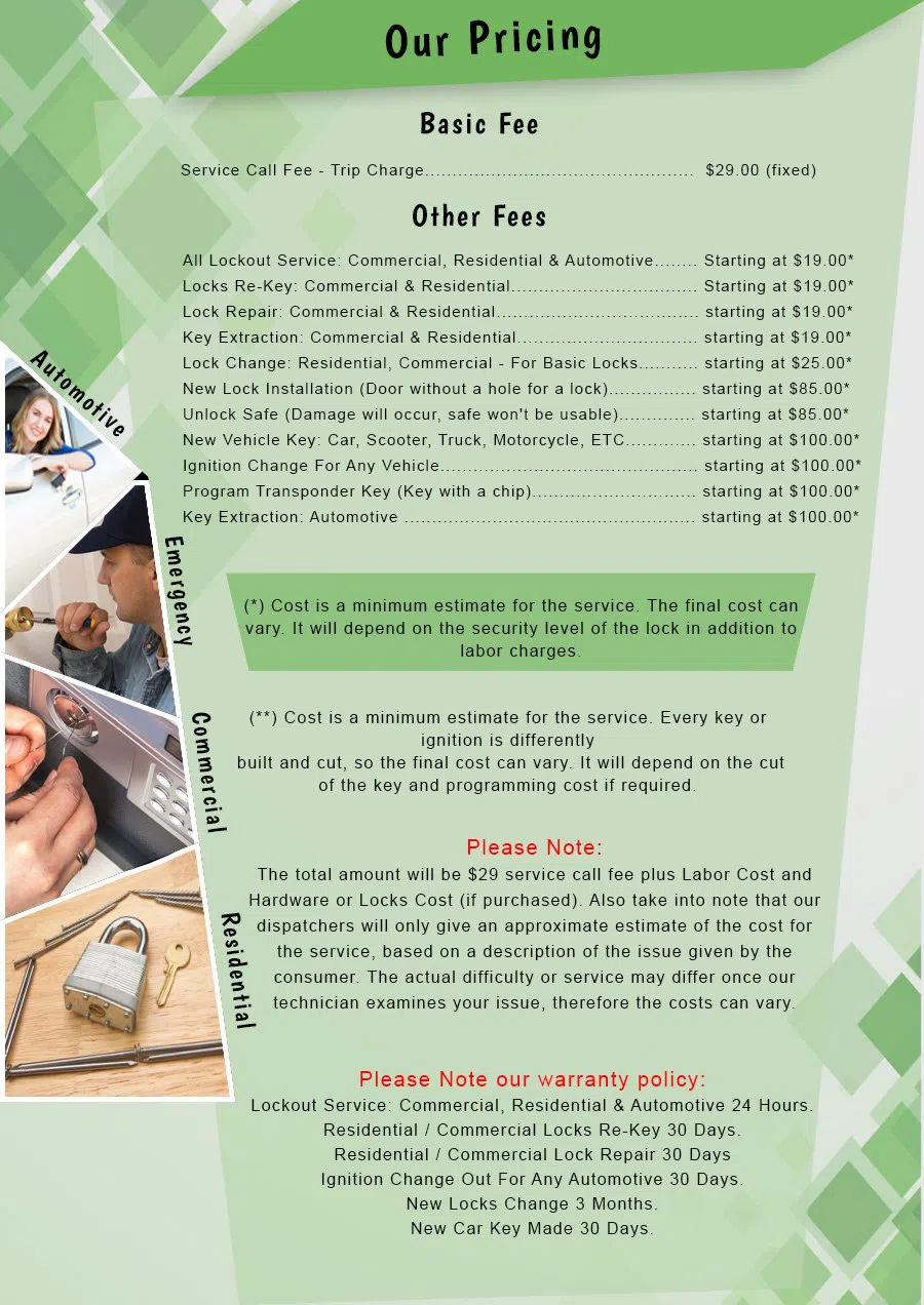 Lock Safe Services West Newton, MA 617-712-1220